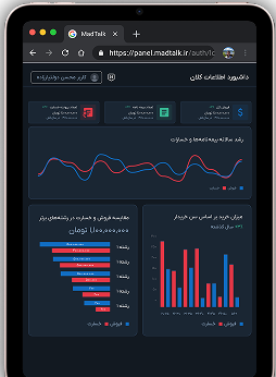 نمونه داشبورد هوش تجاری نویان
